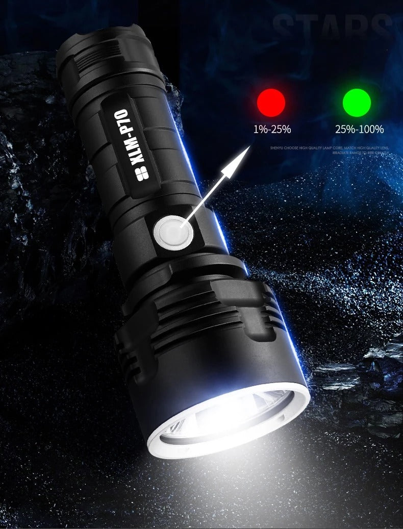 Rechargeable Super Bright LED Outdoor Flashlight with Focus